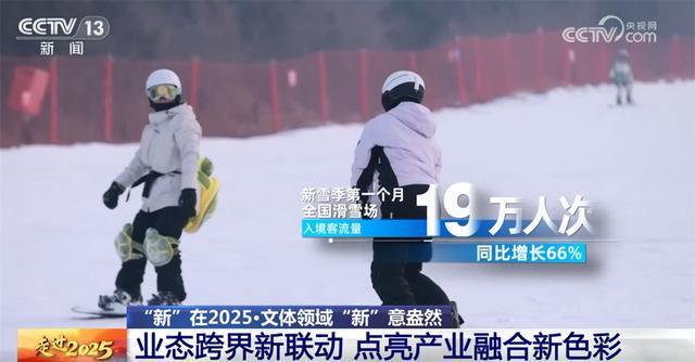 数览新活力新亮点新动能 我国文化体育领域“新”意盎然“闪耀”2025