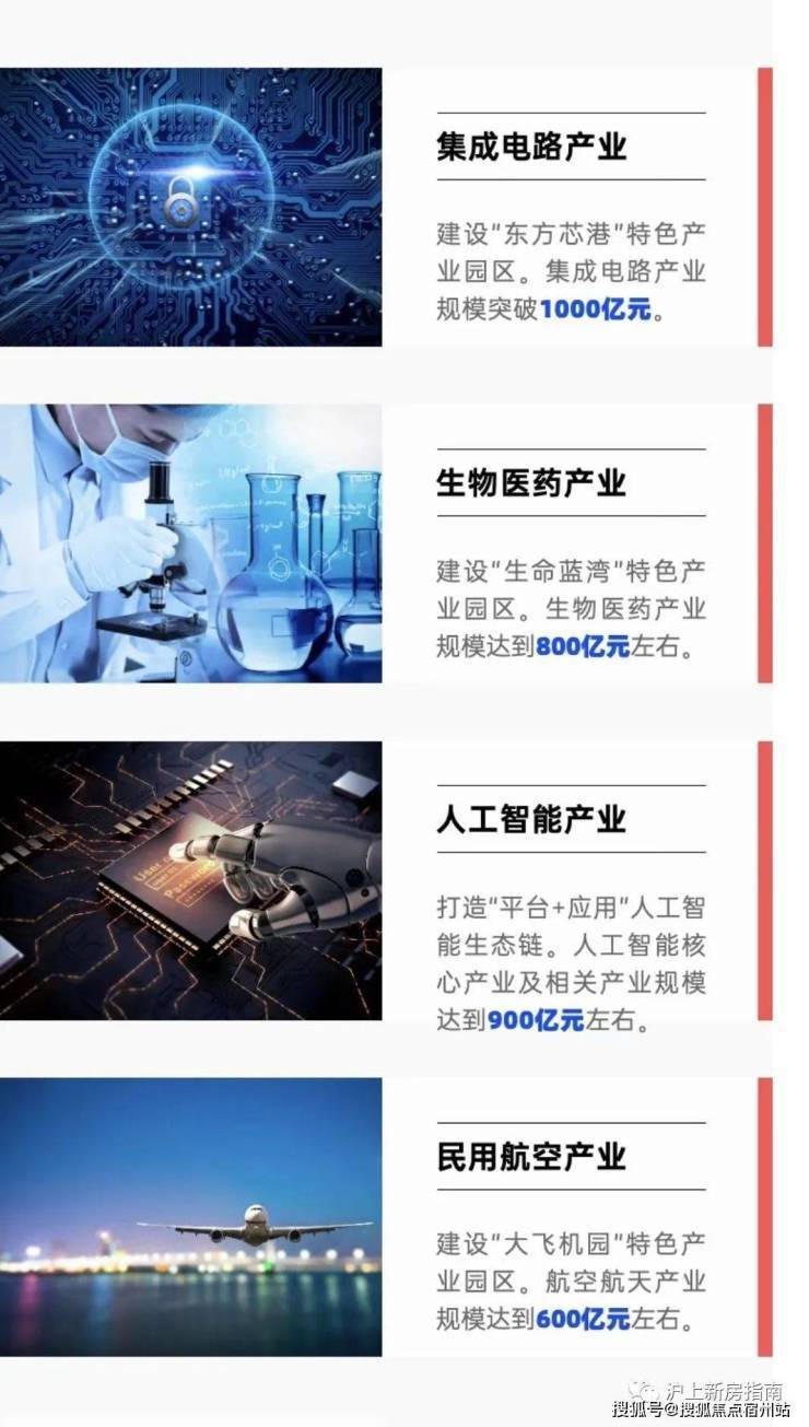 上海恒文御澜湾售楼处│2026官方营销中心官网-上海奉贤恒文御澜湾楼盘详情-价格户型图地址配套交房时间咨询前台电话(图14)