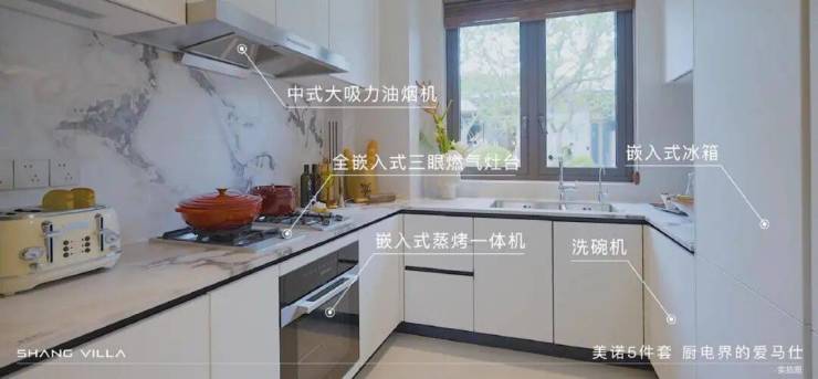 尚园售楼处│尚园(营销中心) 官网 - 2026销售中心 (售楼处)- 楼盘欢迎您 价格  户型  地址环境配套交房时间电话(图8)