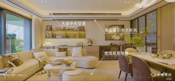 尚园售楼处│尚园(营销中心) 官网 - 2026销售中心 (售楼处)- 楼盘欢迎您 价格  户型  地址环境配套交房时间电话(图9)