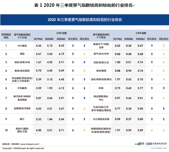 城阳街道重点问题落实情况披露涉44套安置房等