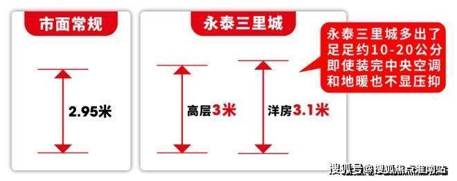 前滩东方湾官方售楼处首页-前滩东方湾售楼处电话-开盘时间-房价-户型-楼盘详情-周边环境-户型-价格-地址-楼盘详情-电话(图16)