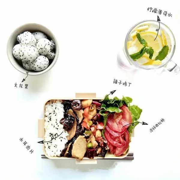 最佳健身餐搭配想瘦照着吃就对了(图2)