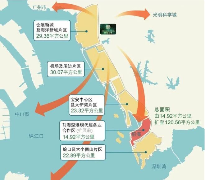 锦和玉鸣深圳西部首个“新国标好房子”品质住宅震撼登场！(图10)