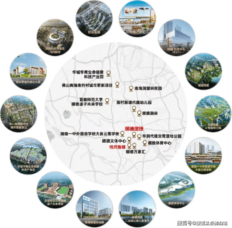 顺德驹荣文体中心喜封金顶暨华润文体正式进驻城市地标再升级!(图7)